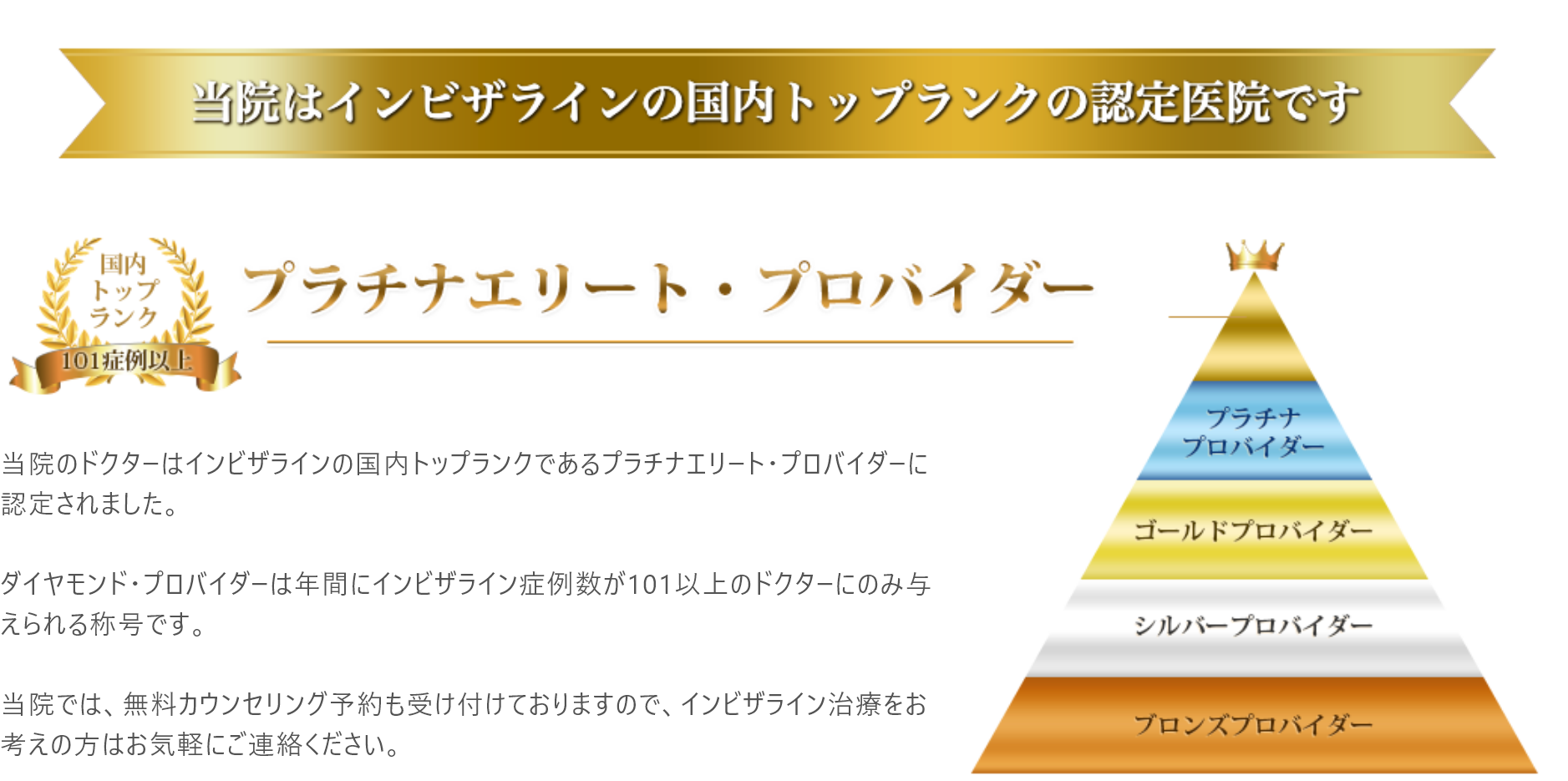 当院はインビザラインの国内トップランクの認定医院です。当院はインビザラインの国内トップランクである、プラチナエリート・プロバイダーに認定されています。ダイヤモンド・プロバイダーは年間にインビザライン症例数が101以上のドクターにのみ与えられる称号です。当院では、無料カウンセリング予約も受け付けておりますので、インビザライン治療をお考えの方はお気軽にご連絡ください。